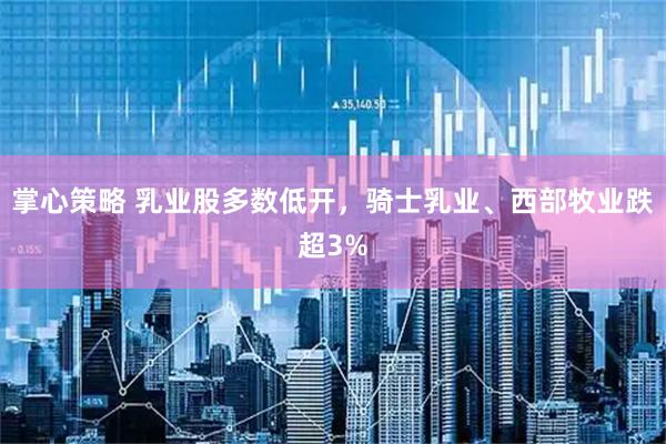 掌心策略 乳业股多数低开，骑士乳业、西部牧业跌超3%