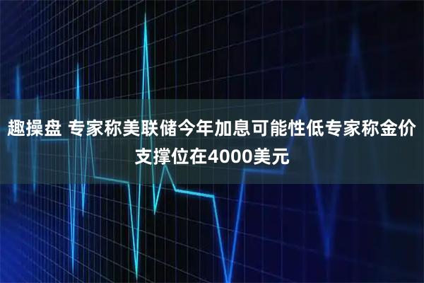 趣操盘 专家称美联储今年加息可能性低专家称金价支撑位在4000美元